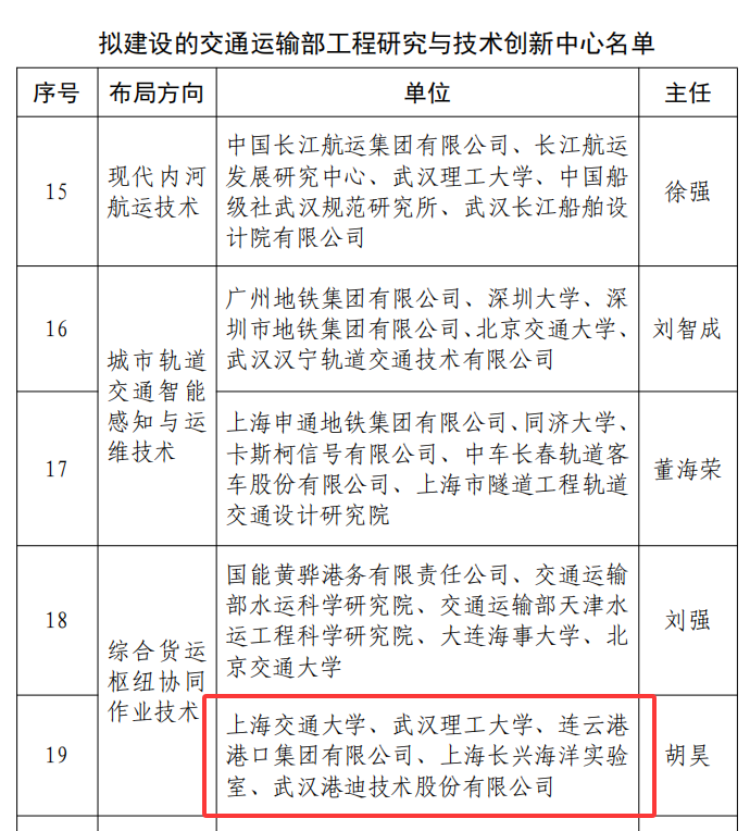 企业微信截图_17895487012952.png